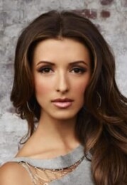 India de Beaufort